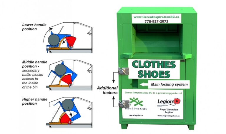 Green Inspiration is back on sites within Delta. Securr-manufactured collection bins have been approved.